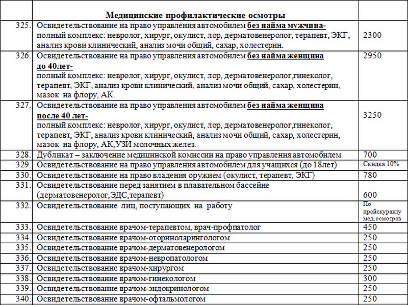 Перечень профессии медицинский осмотр